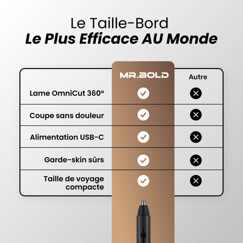 Mr. Bold image